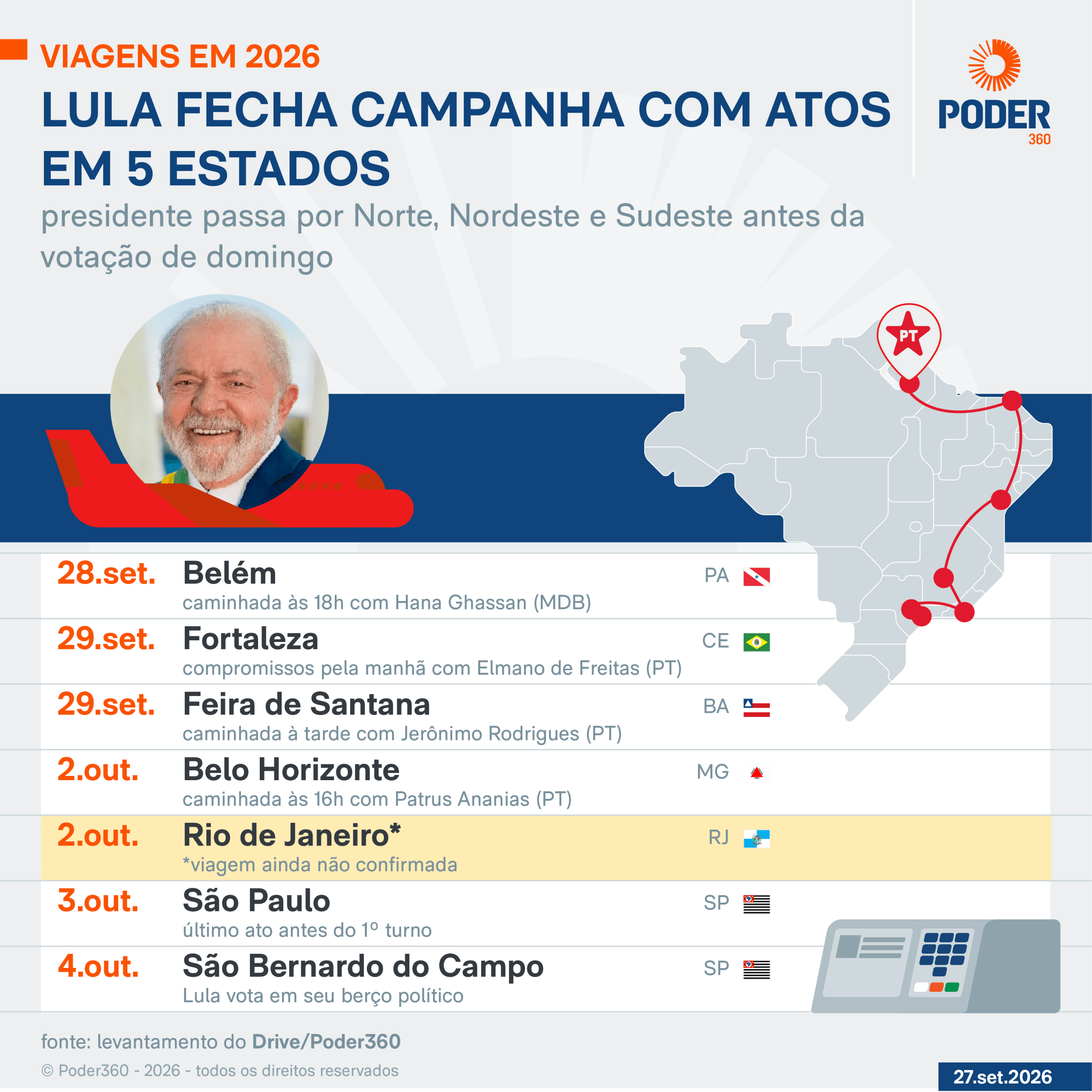Lula mira voto útil e faz giro por 5 Estados na semana final