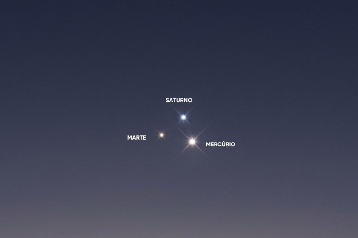 Saiba qual horário para acompanhar “triângulo planetário” nesta terça. Vídeo