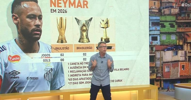 Craque Neto é condenado a pagar indenização por faltar em festa infantil