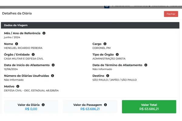 Gestão Tarcísio não explica passagens de até R$ 63 mil do nº 2 da Segurança