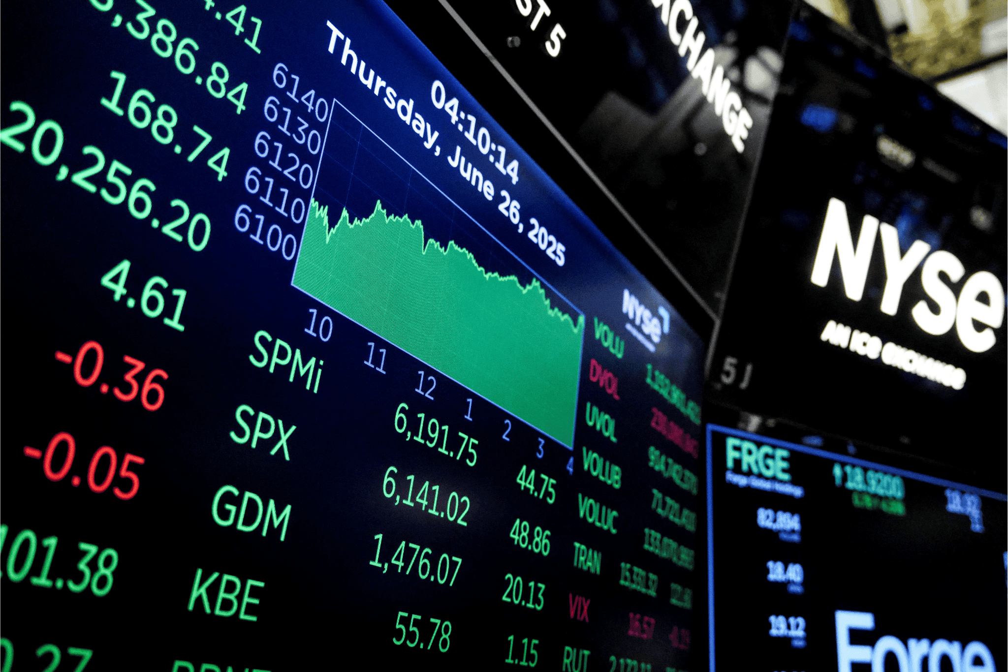 Recompras de ações disparam 27% e somam US$ 572 bi; veja as 20 maiores do mundo