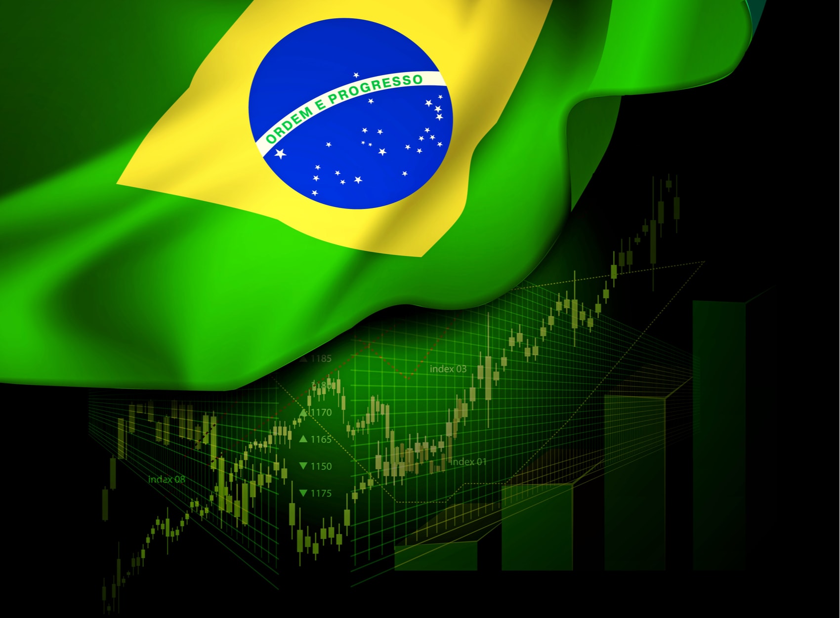 Índice de incerteza econômica recua em julho, com dados de inflação mais leves