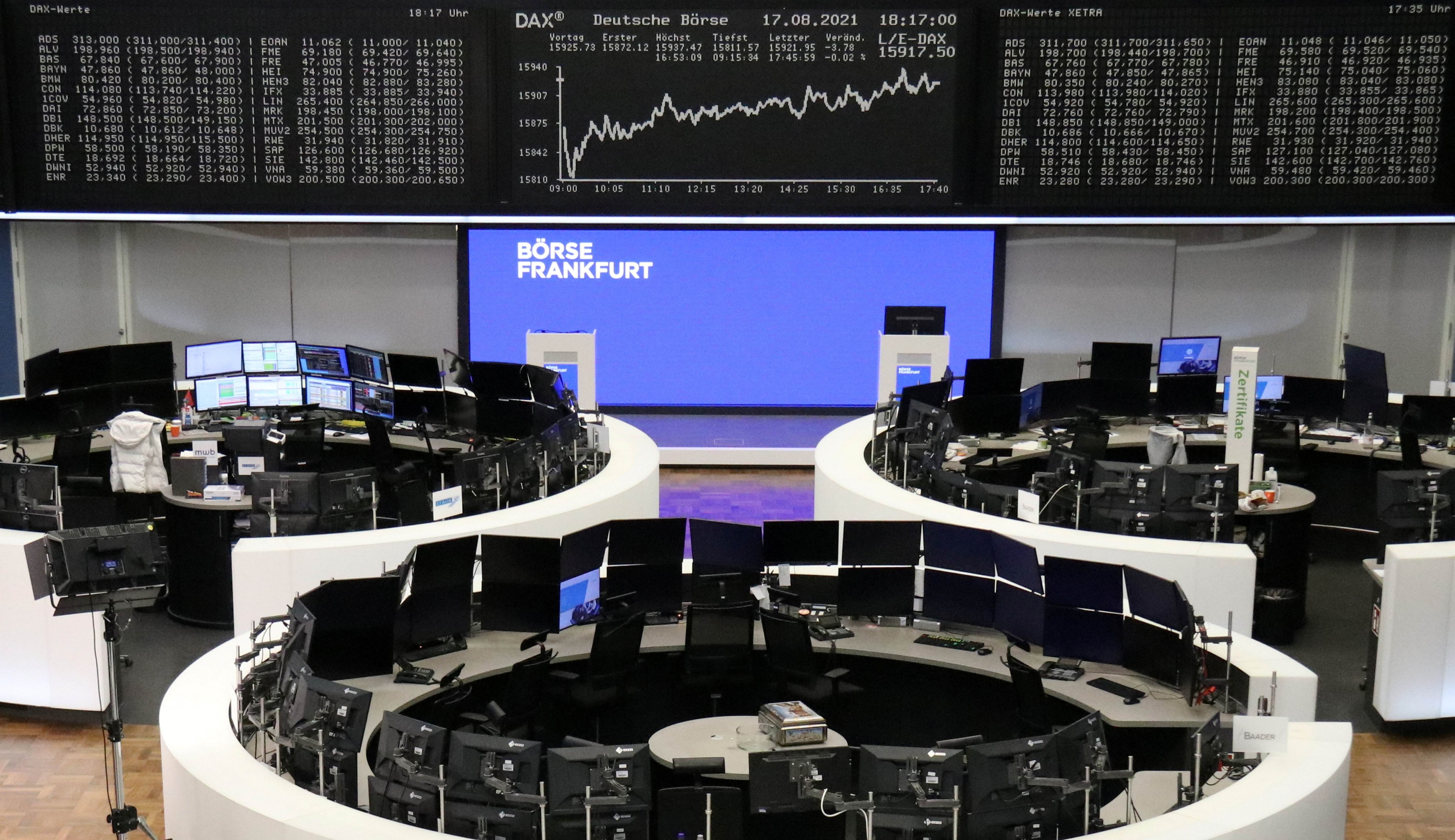 EUA projetam Brent a US$ 91 em 2026 e US$ 74 em 2027, diz relatório