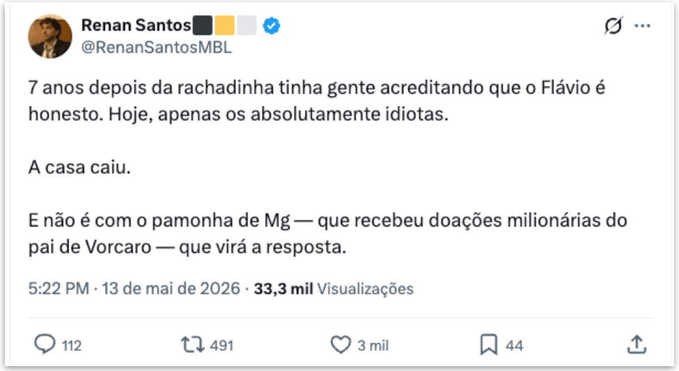 Direita critica Flávio por negociação com Vorcaro