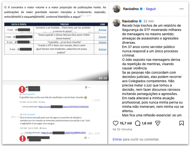 Fachin aciona PF para investigar mensagens que ameaçam Flávio Dino