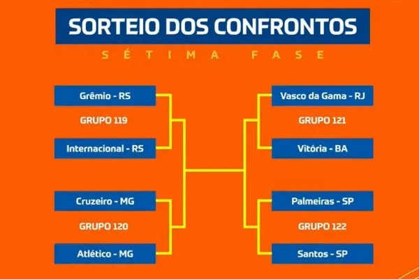 Cruzeiro e Atlético-MG se enfrentarão pela 4ª vez na Copa do Brasil