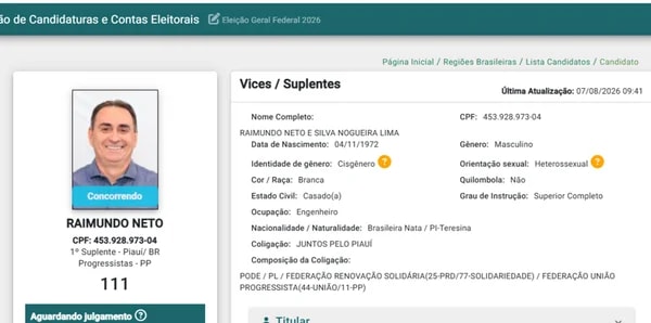 Na mira da PF, irmão e suplente de Ciro declara R$ 21 milhões ao TSE