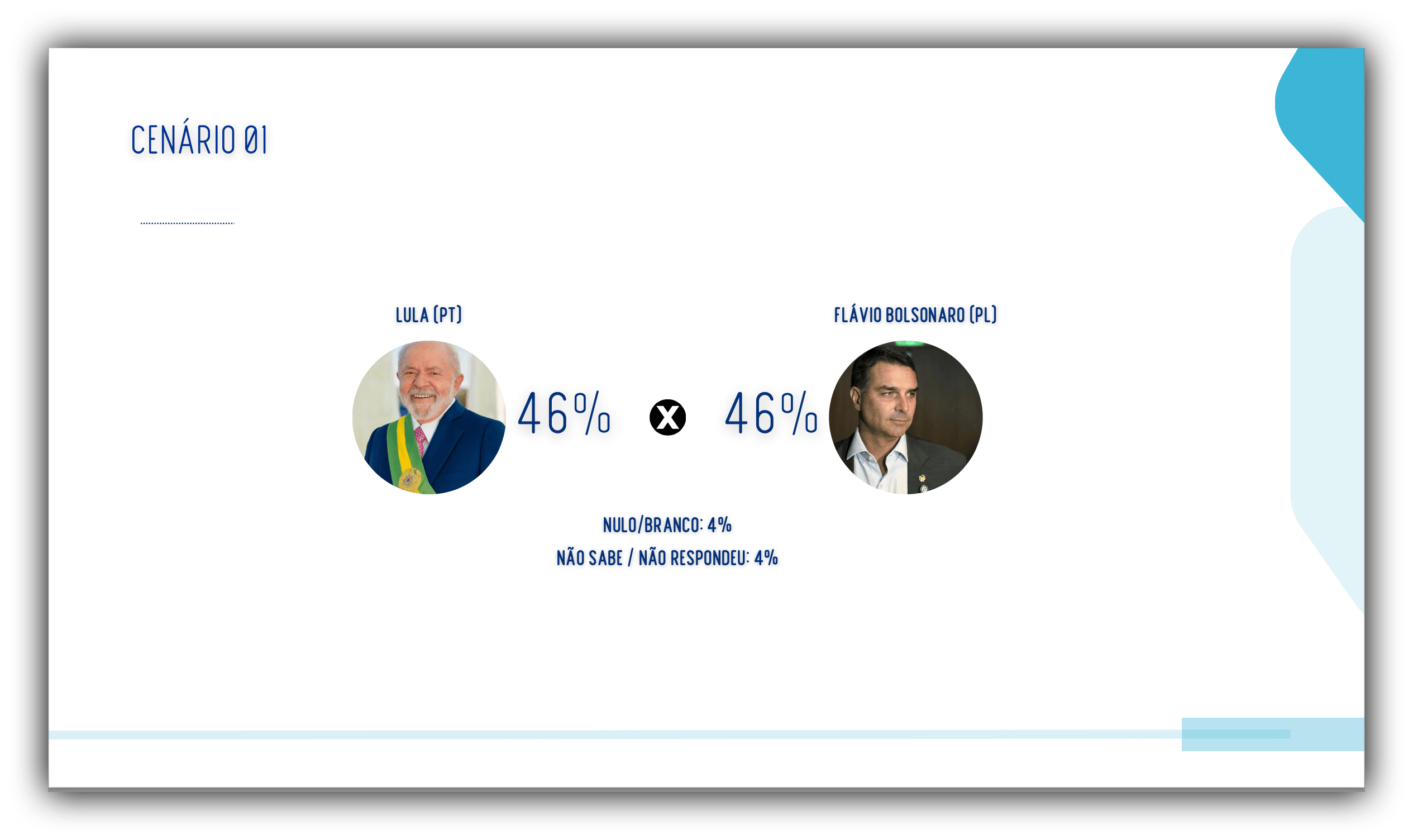 Lula e Flávio Bolsonaro empatam no 2º turno no Grande ABC, diz pesquisa