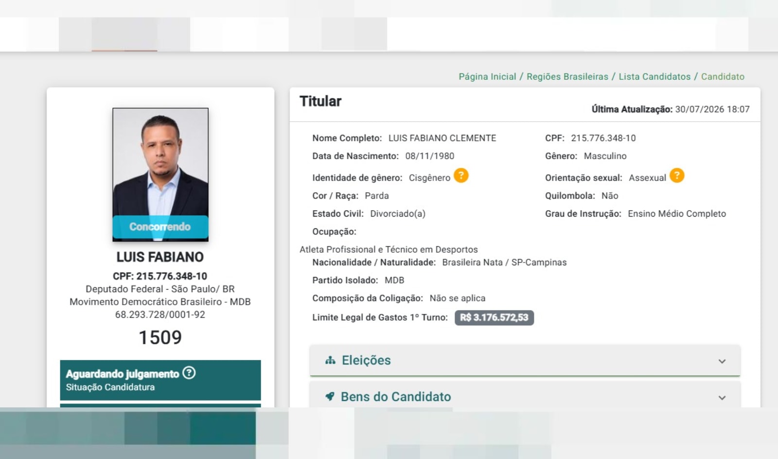 Ídolo do São Paulo, Luis Fabiano se declara assexual em candidatura
