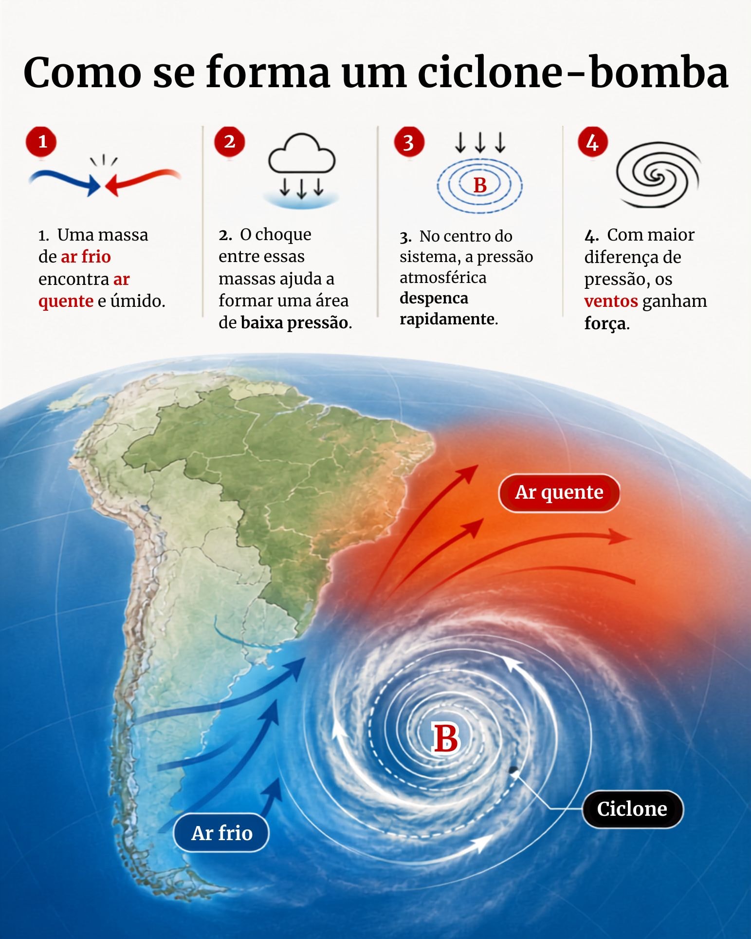 Ciclone-bomba no RJ: alerta extremo orienta voltar para casa mais cedo