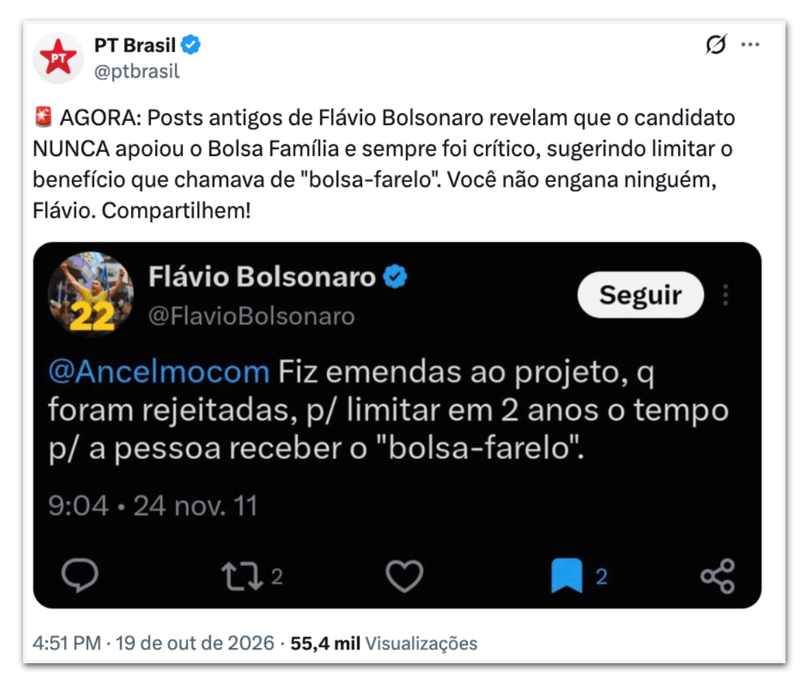 Flávio nega plano para encerrar o Bolsa Família em 2 anos