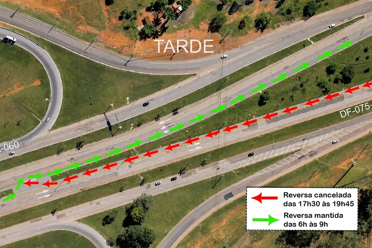 Após uma semana de avaliação, DER encerra faixa reversa na DF-001