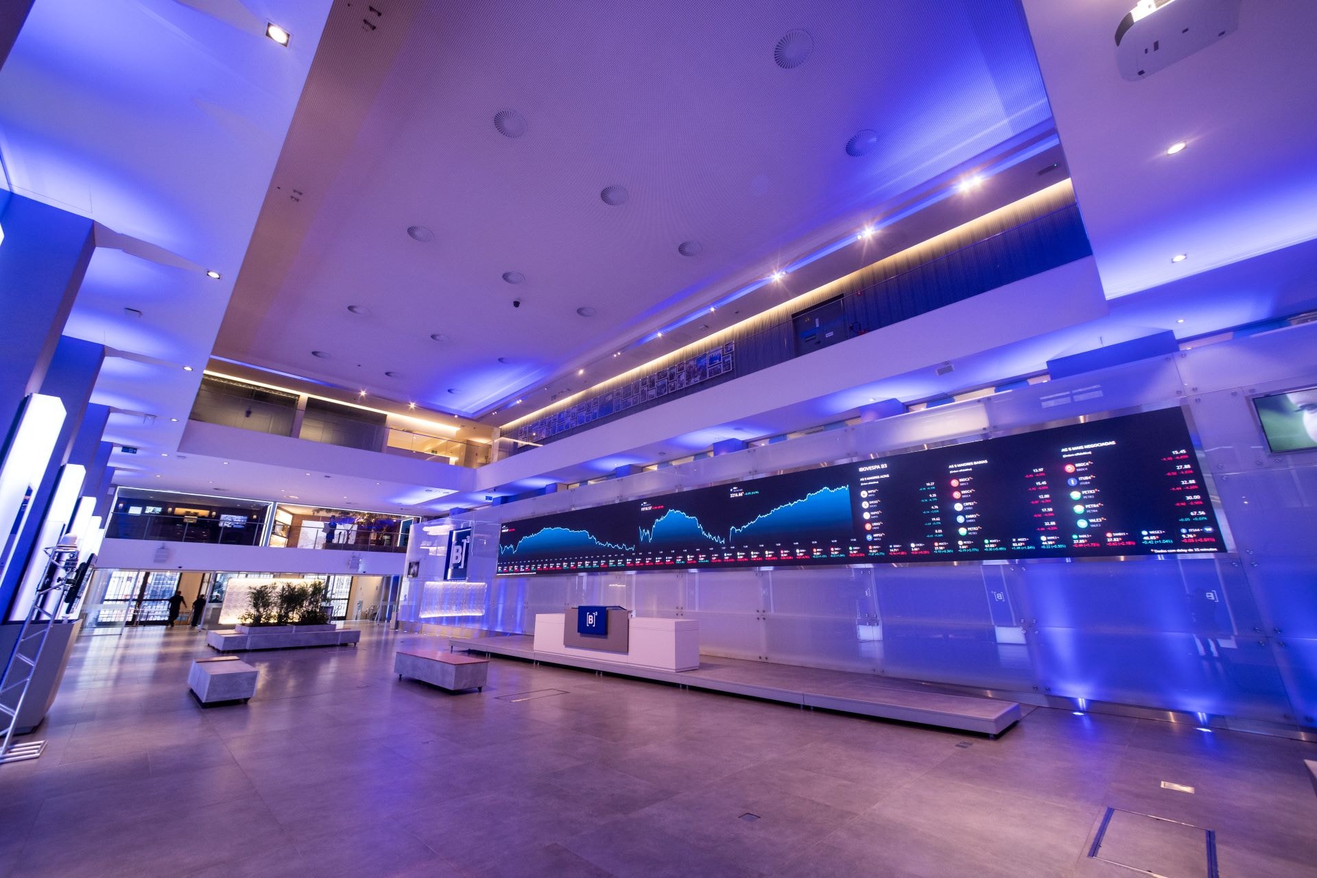 Ibovespa Futuro opera quase estável com ata do Copom e IPCA no radar