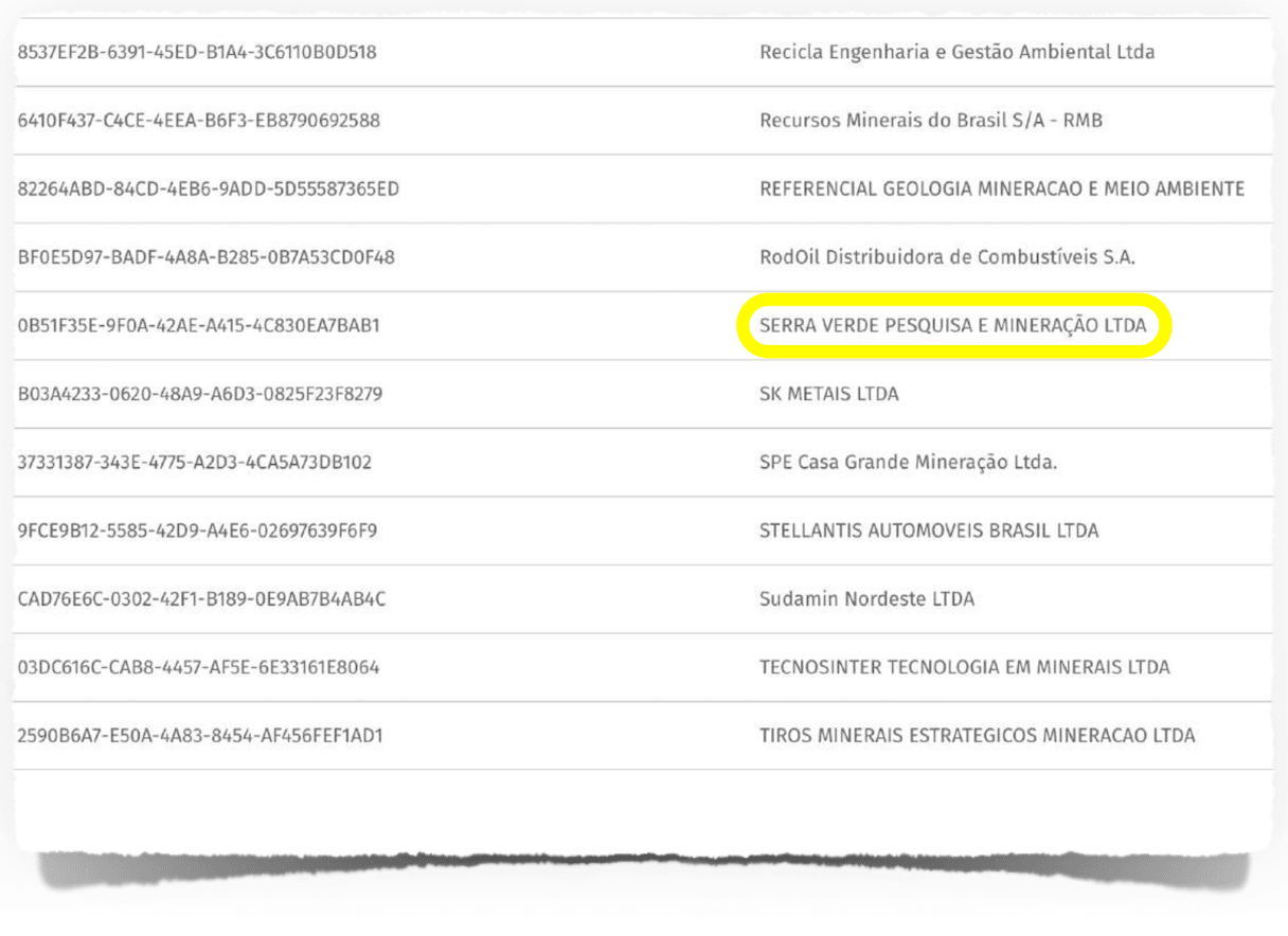BNDES de Lula selecionou projeto da Serra Verde para investir