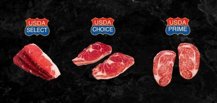 Nunca antes os EUA importaram tanta carne bovina do Brasil