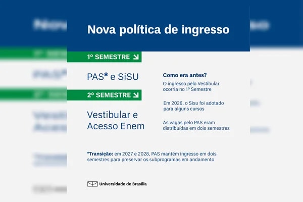 UnB terá novas formas de acesso a partir de 2027; entenda