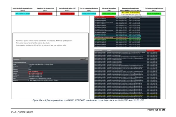 Vorcaro citou carta da realeza de Abu Dhabi antes de liquidação do Master