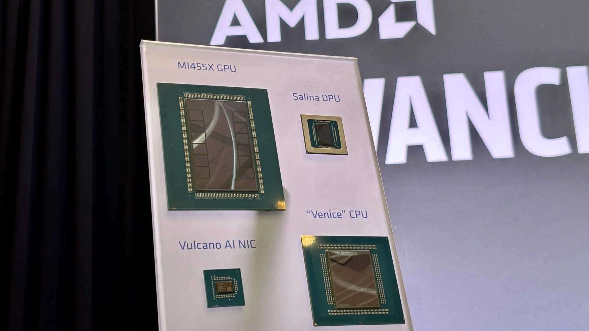 AMD e Anthropic anunciam megaprojeto de IA em escala de gigawatt