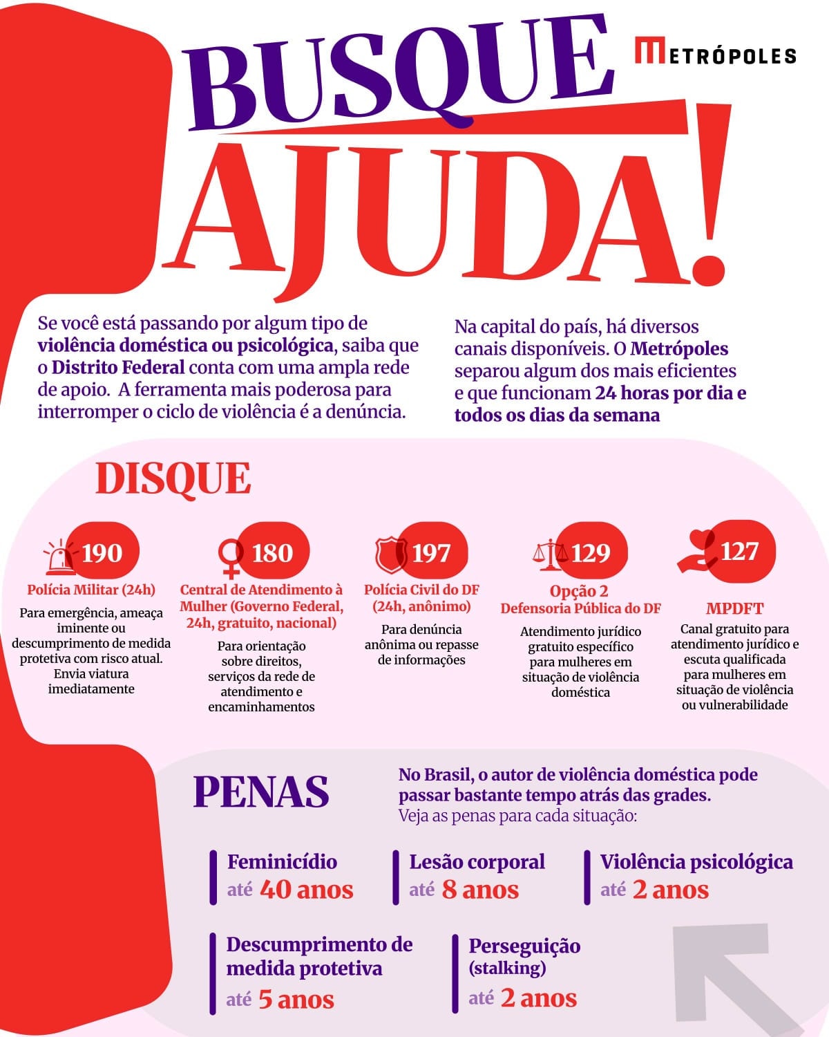 Polícia prende no DF foragido condenado a 17 anos por feminicídio