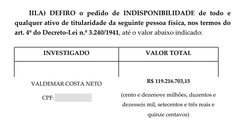 Dino manda bloquear R$ 119 milhões de Valdemar por esquema em emendas
