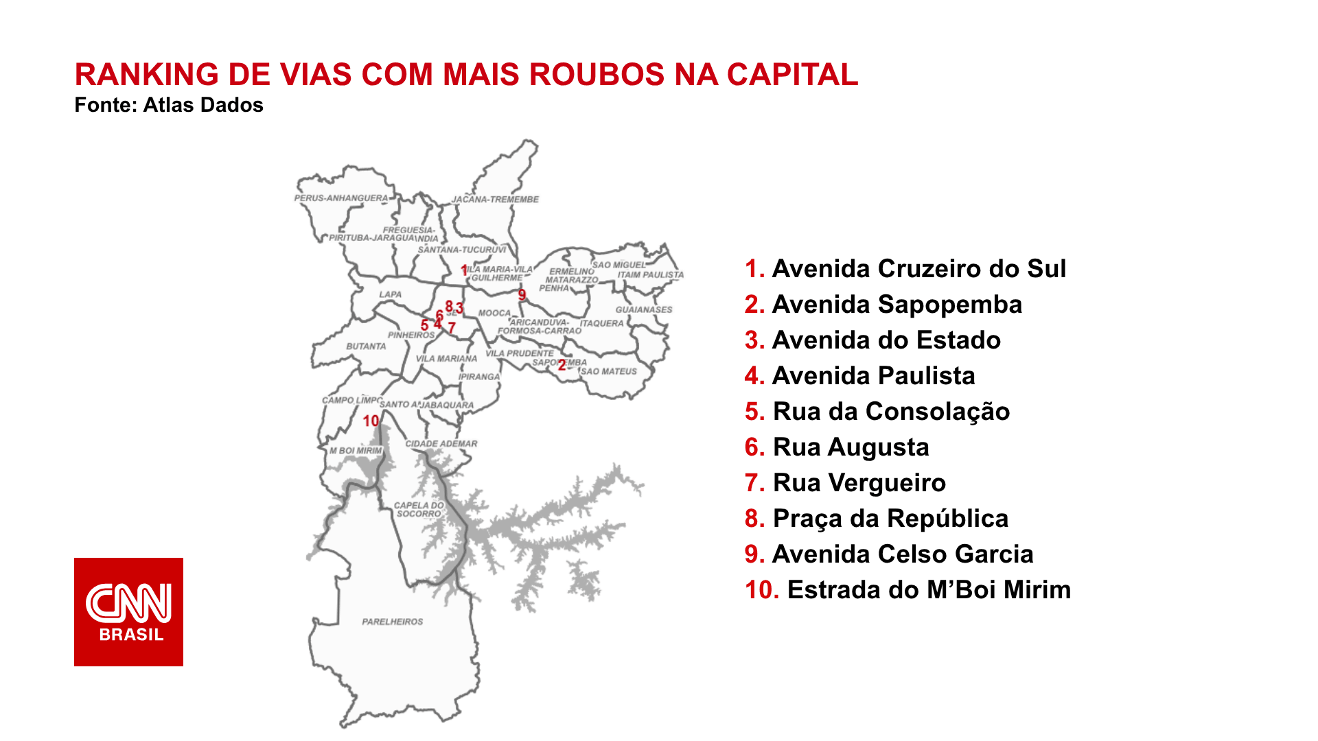 Roubos em São Paulo: veja ranking das ruas com mais assaltos na cidade
