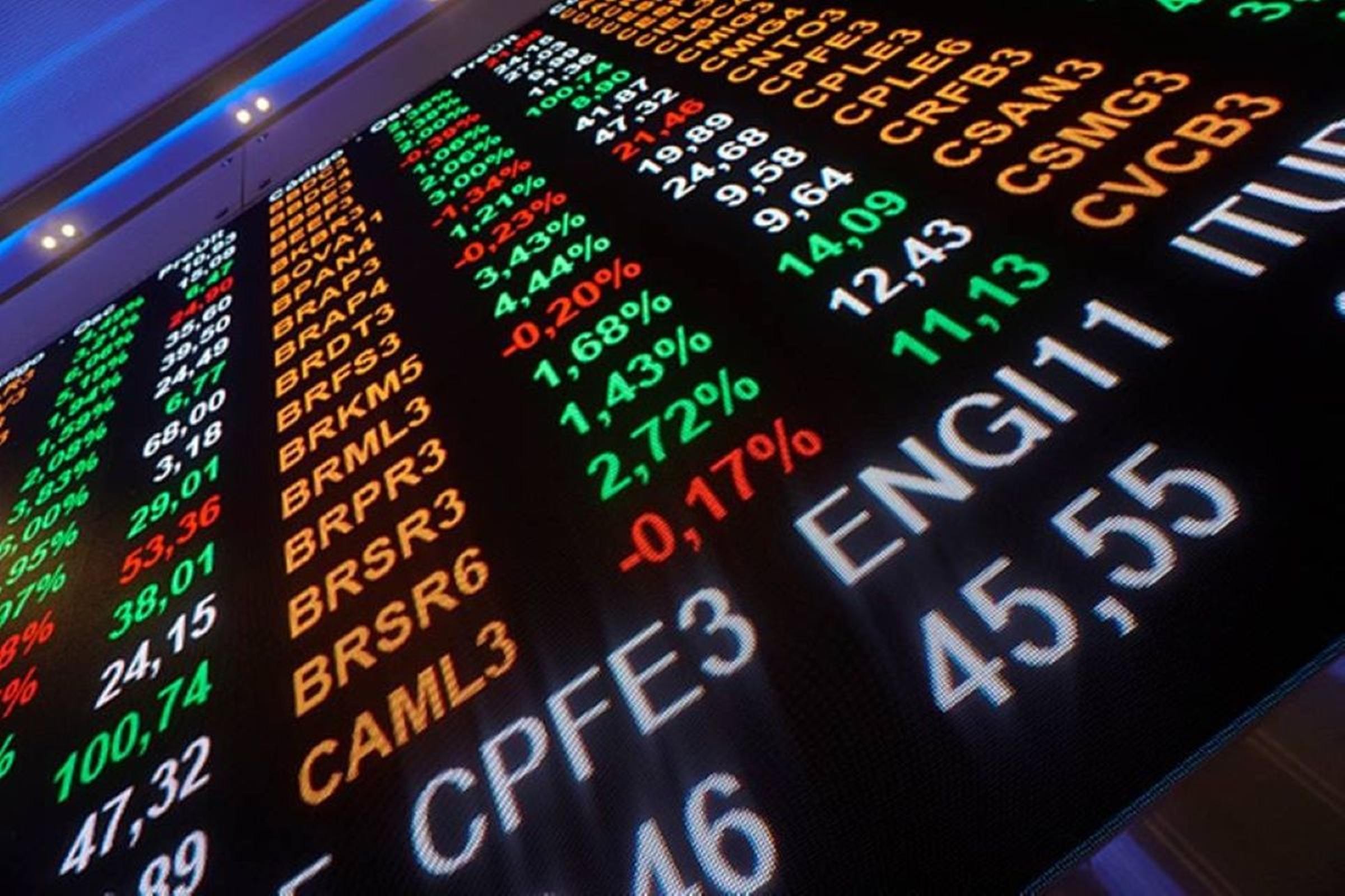 Bolsa sobe em meio a guerra e elevação do preço do petróelo