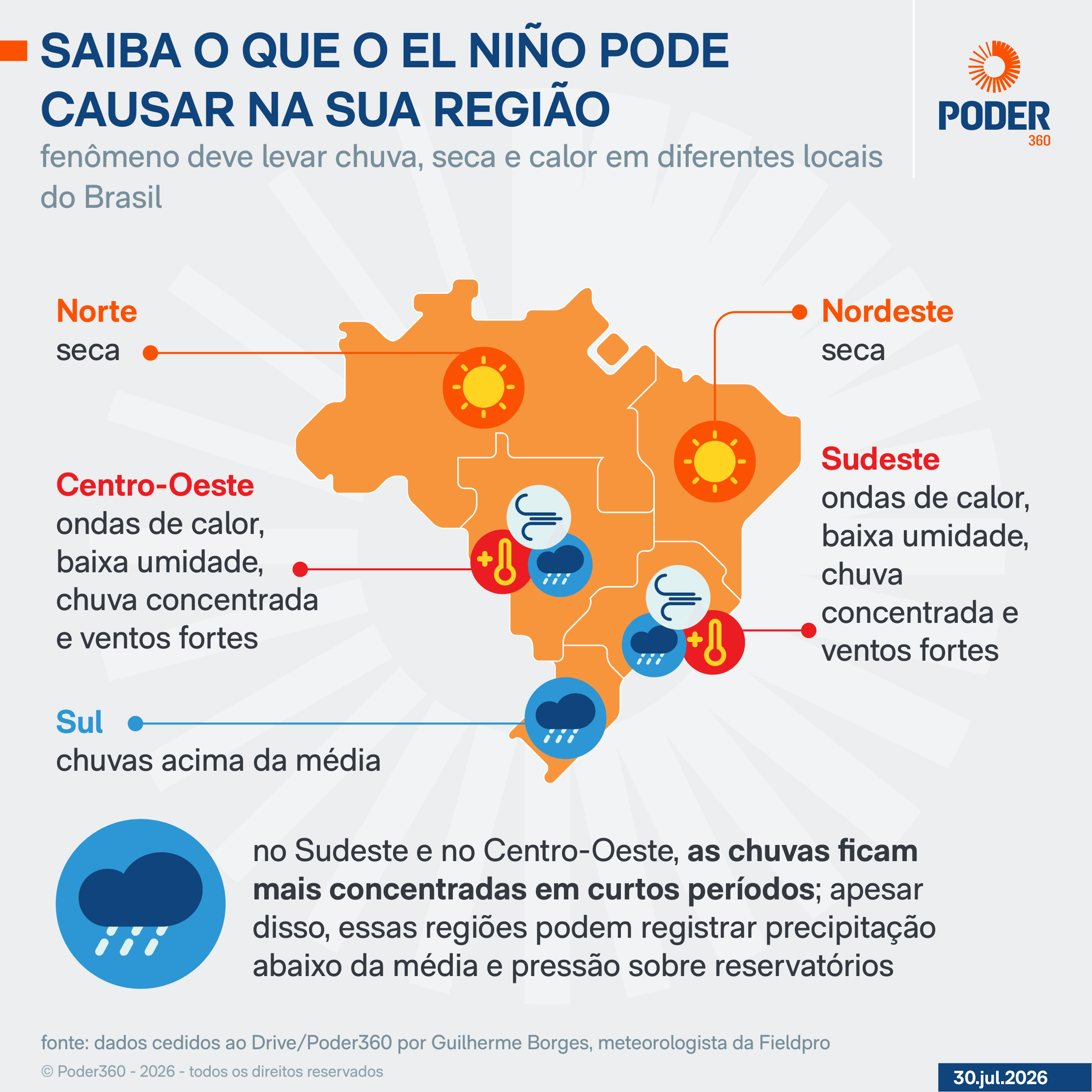 Lula diz que comprou aviões e estoque de comida para enfrentar El Niño
