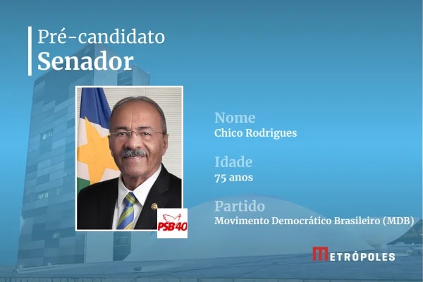 RR: PSB confirma Chico Rodrigues na disputa pela reeleição ao Senado