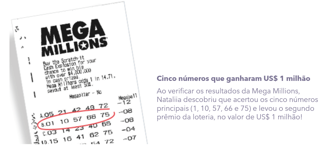 Rumo a R$ 880 milhões: brasileiros miram prêmio da Mega Millions