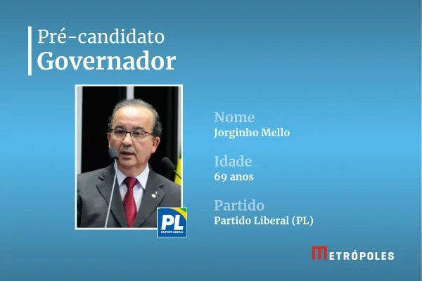 SC: convenção do PL confirma Jorginho Mello como candidato à reeleição