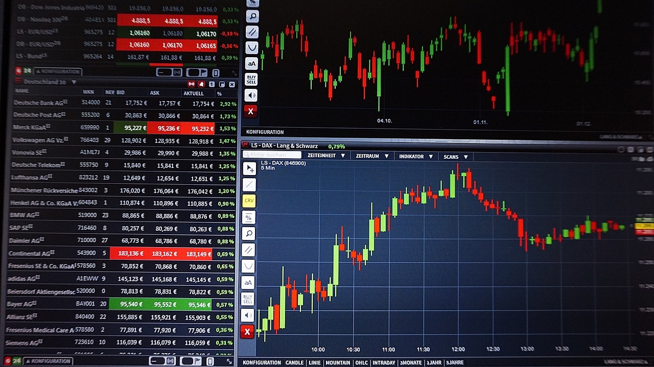 JPMorgan: investidores preferem ações do mercado de capitais em meio às eleições