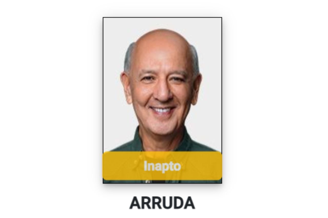 Arruda consta como “inapto” no sistema eleitoral após decisão do TSE