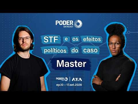 38% veem Lula prejudicado pela crise no STF; 31% citam Flávio