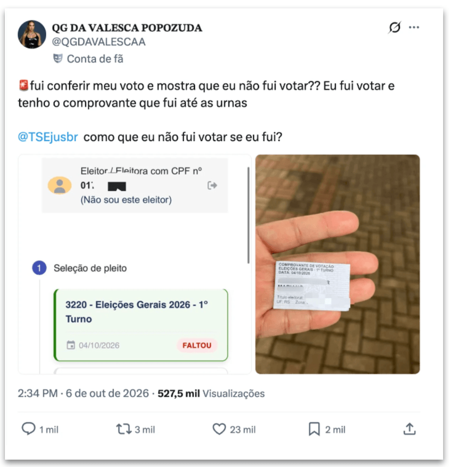 Site do TSE registra como “faltou” eleitores que votaram