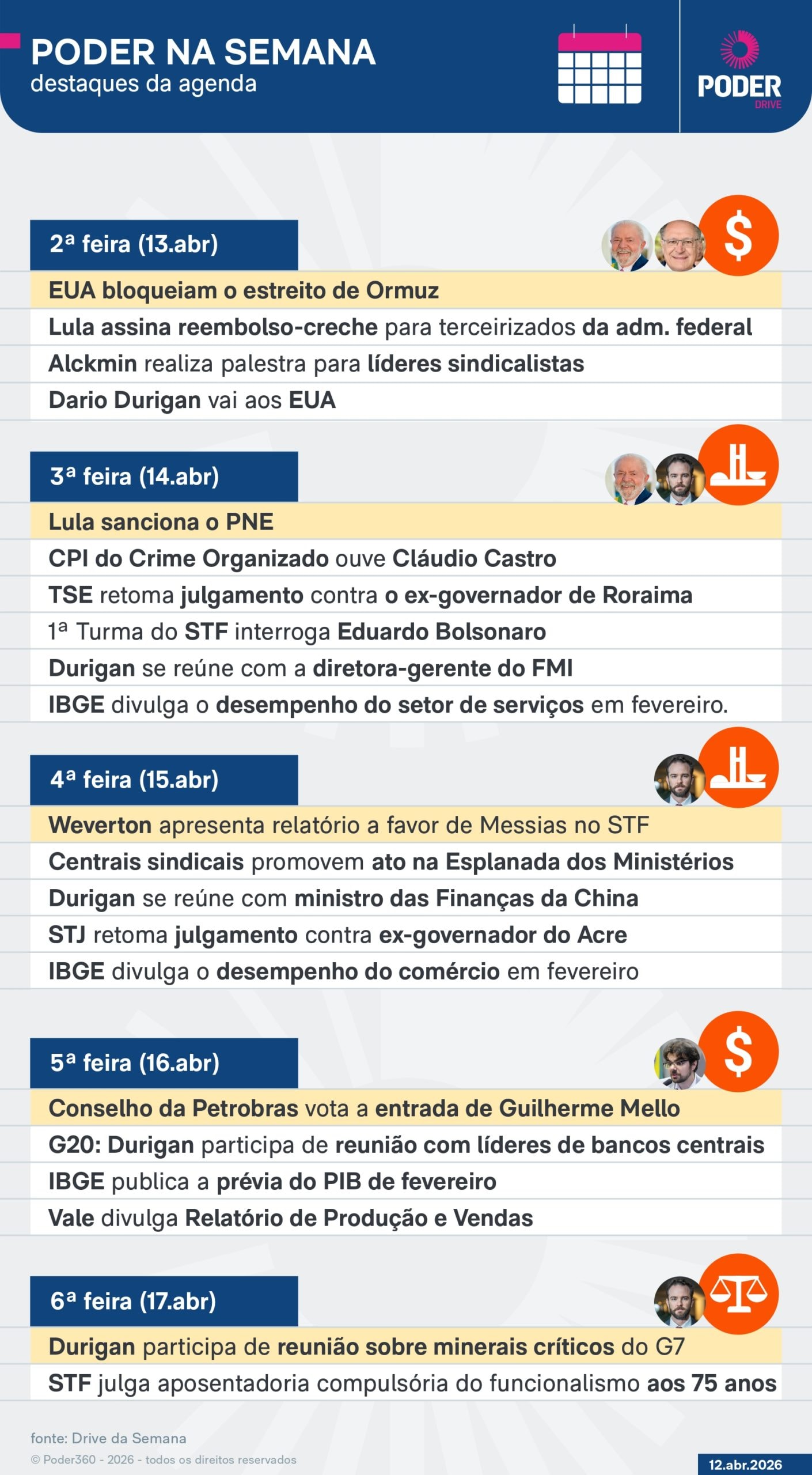 Agenda da semana: Lula sanciona PNE e Durigan viaja aos EUA
