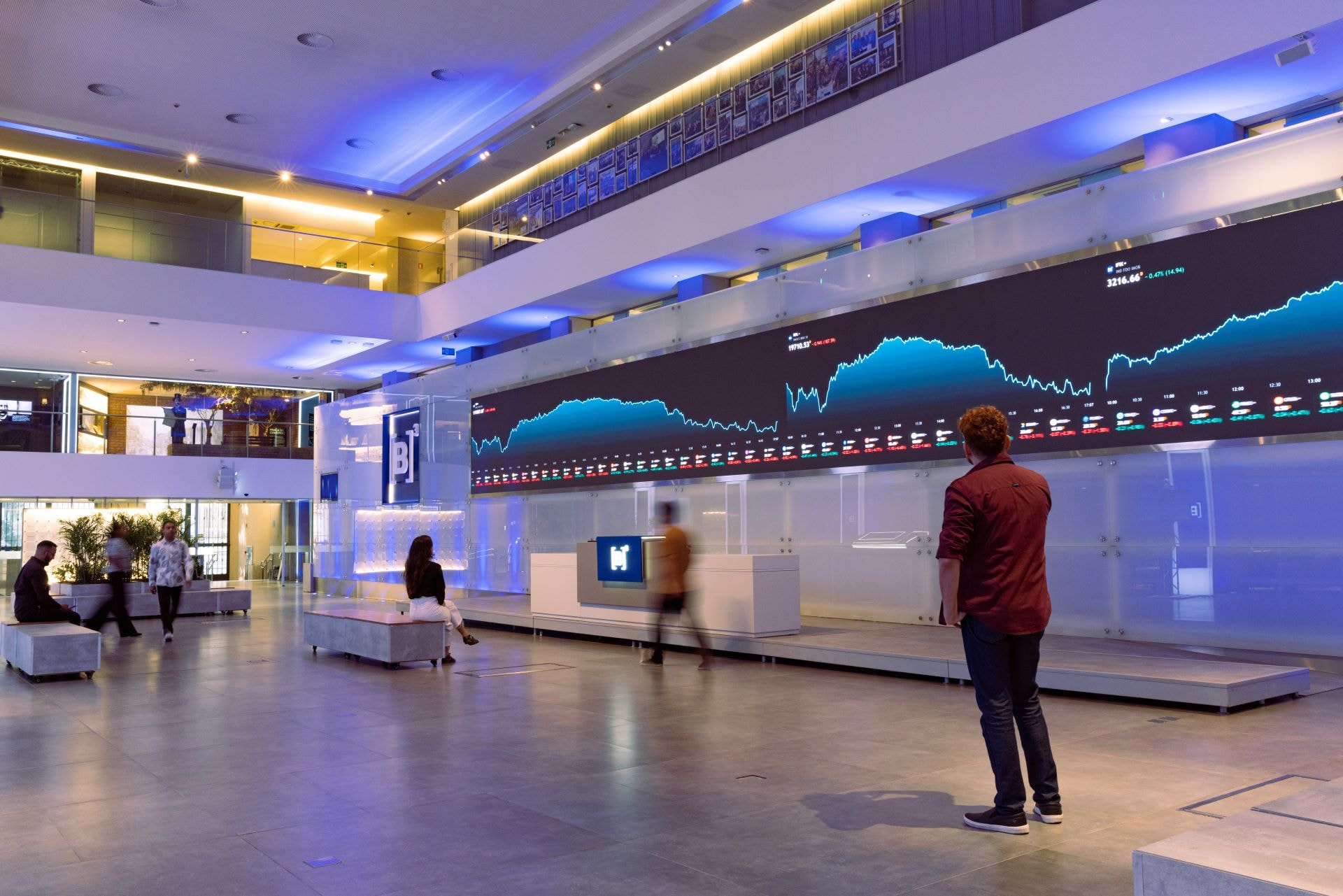 Ibovespa Futuro sobe após seis quedas seguidas, com foco no BC e exterior