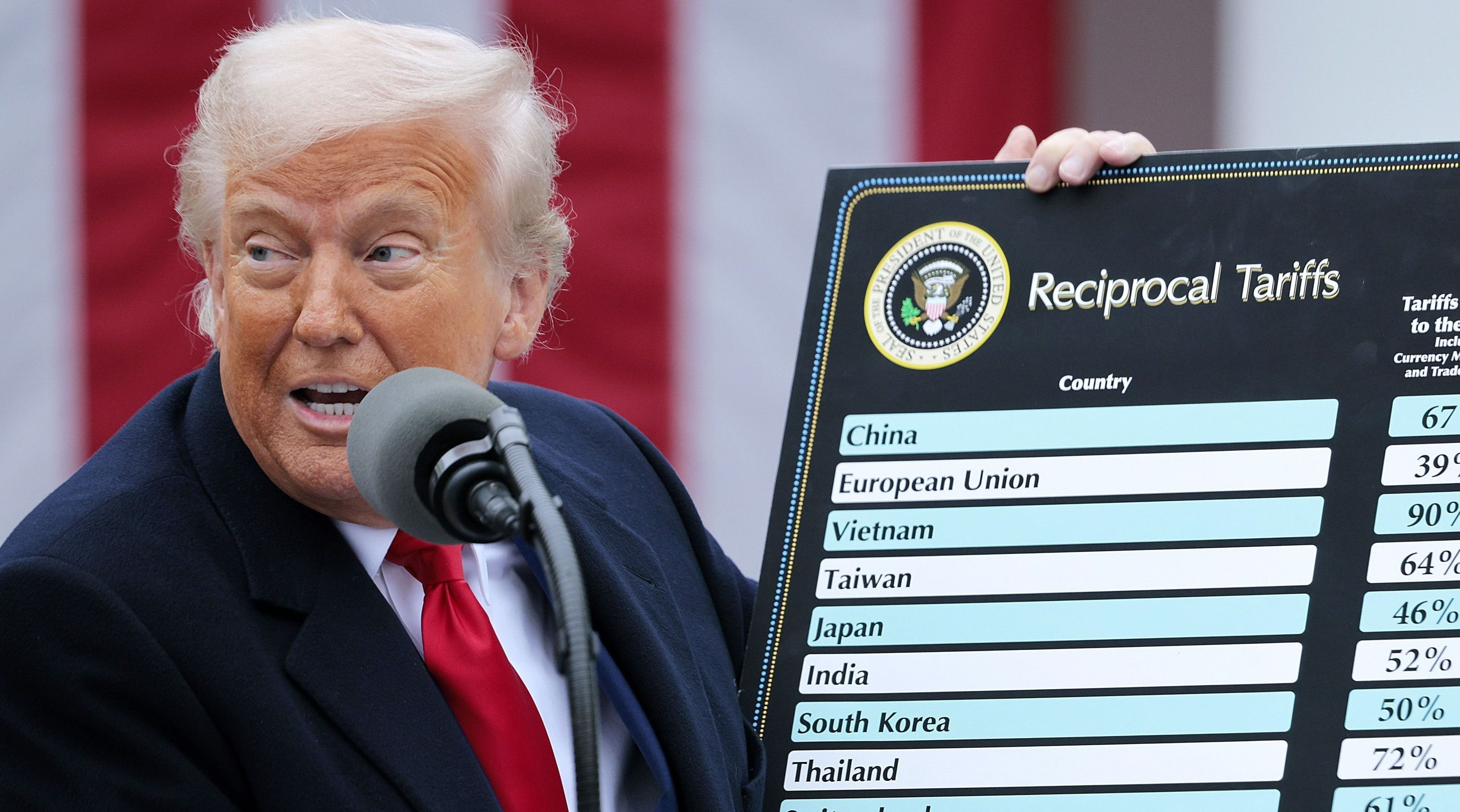 Trump volta a alegar fraude em eleição da Califórnia