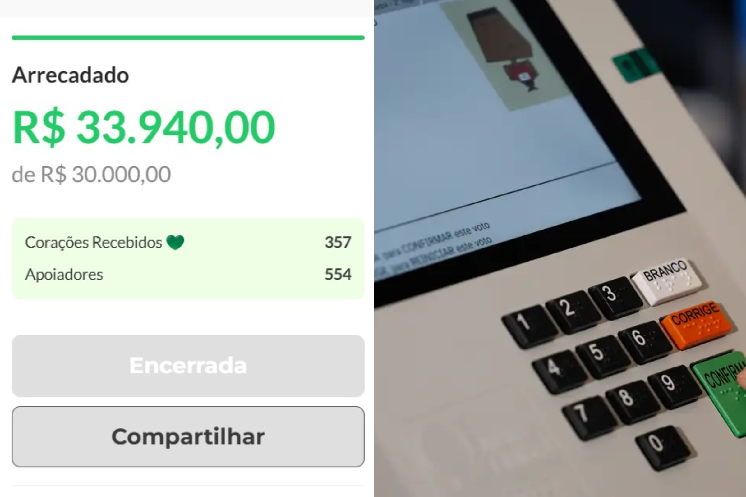 Justiça barra vaquinha para estudantes viajarem e votarem no 2º turno em MG