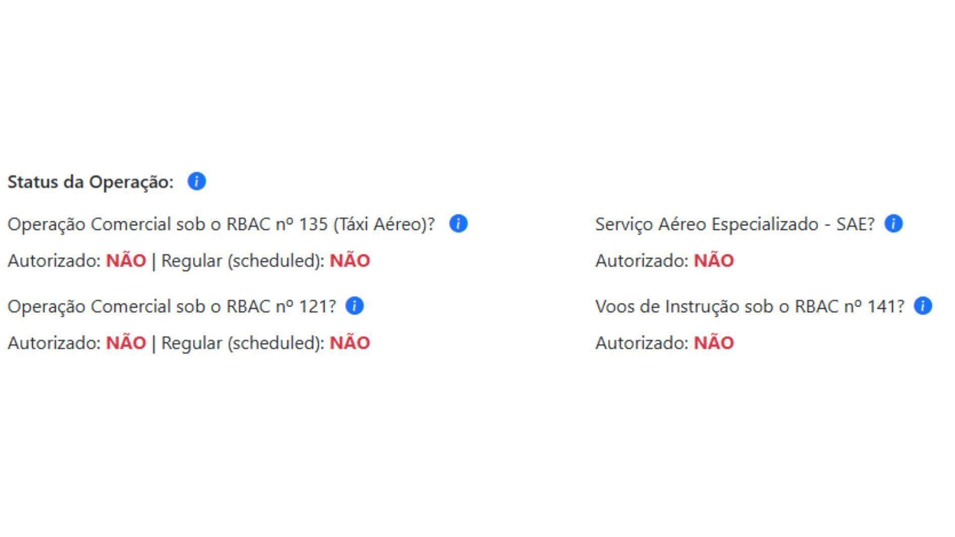 Aeronave que caiu em BH era de 1979; situação era “normal”