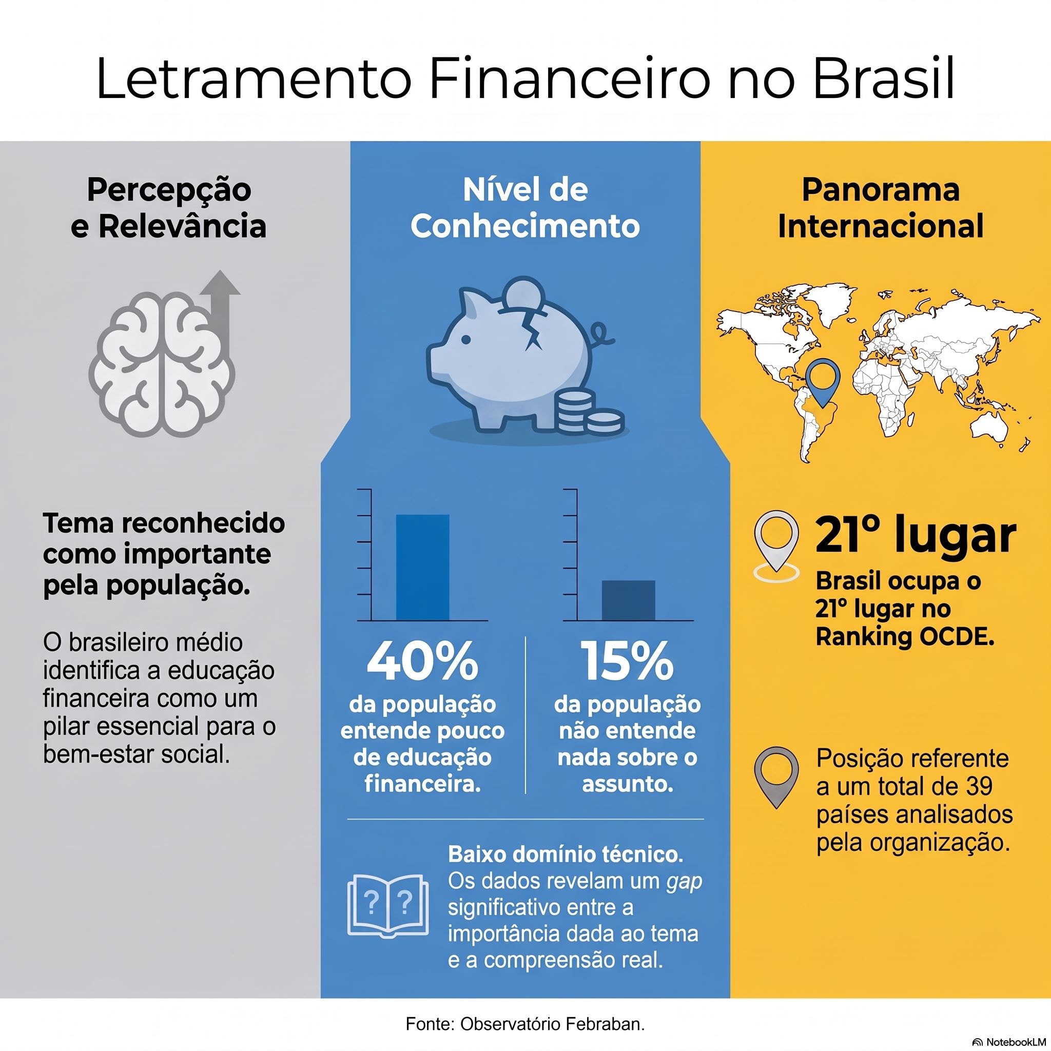 Finanças sem economês: o impacto do crédito pessoal na vida real