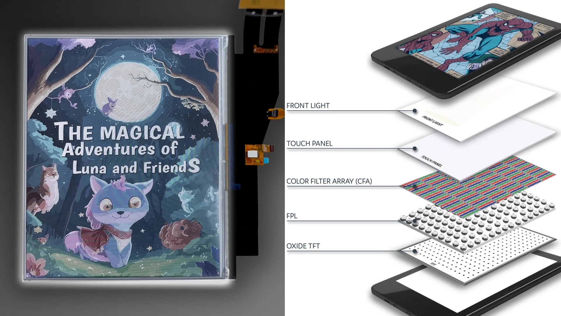 Nova tela pode deixar próximo Kindle duas vezes mais colorido