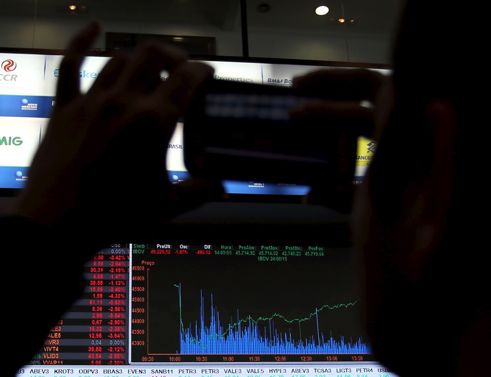 Ibovespa fecha em alta com recuperação de ações da Petrobras em dia “de lado”