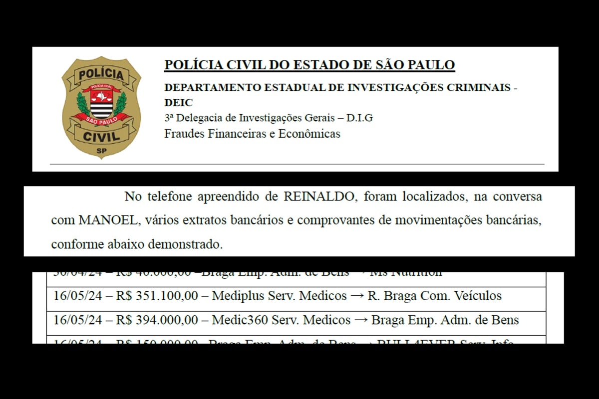 Polícia faz buscas em empresa de saúde que negociou com firma do PCC