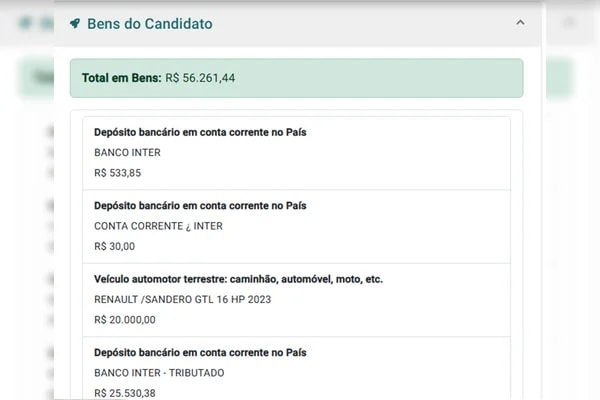 “Café com Teu Pai” registra candidatura pelo PL e R$ 56 mil em bens