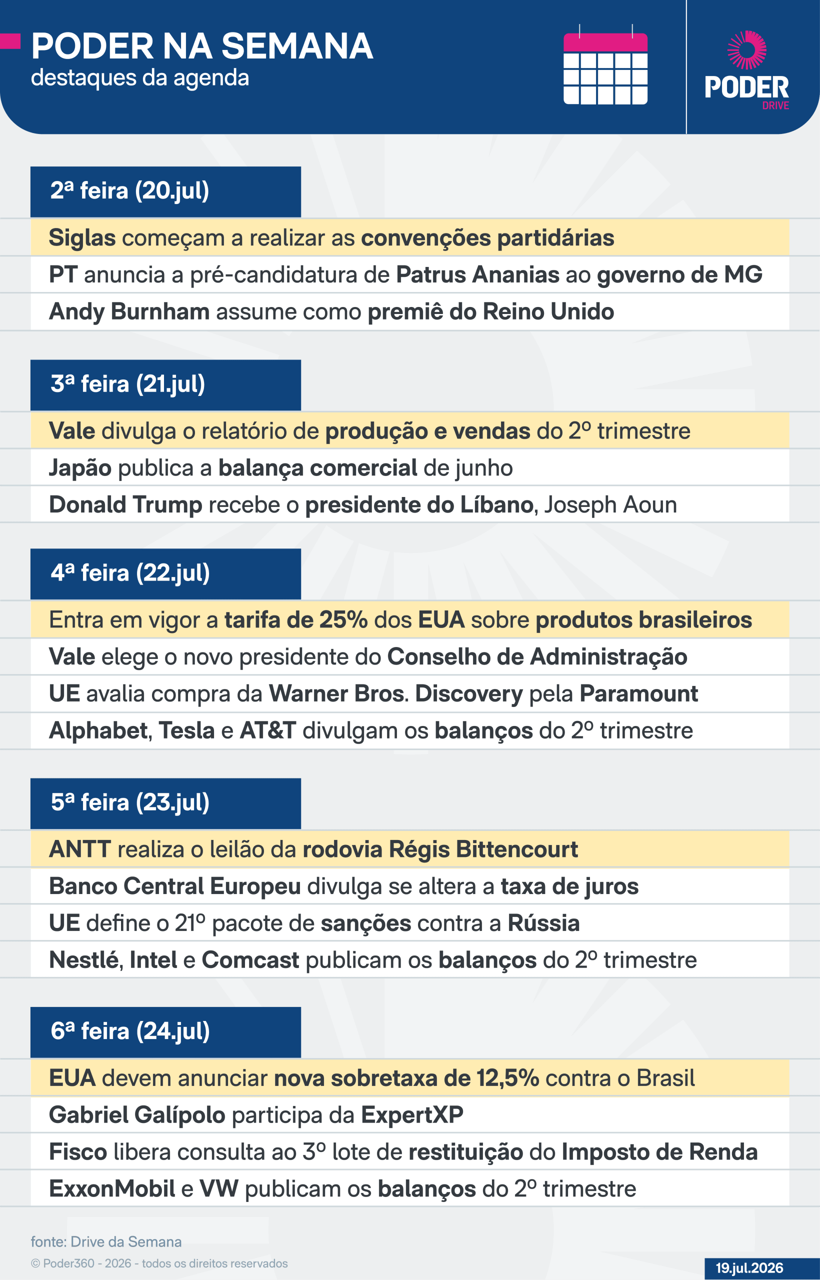 Agenda da semana: tarifaço e largada das convenções eleitorais