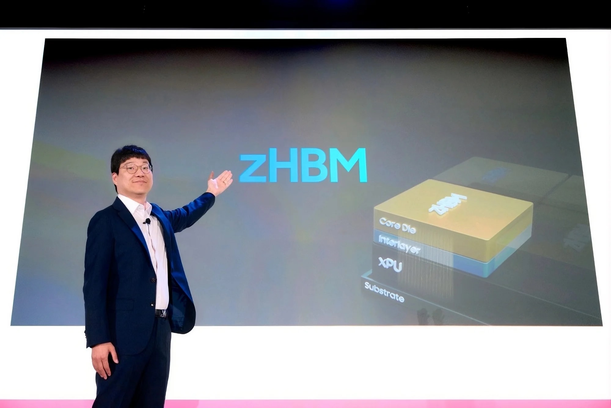 Samsung apresenta memórias V10 BV-NAND e zHBM para acelerar a IA