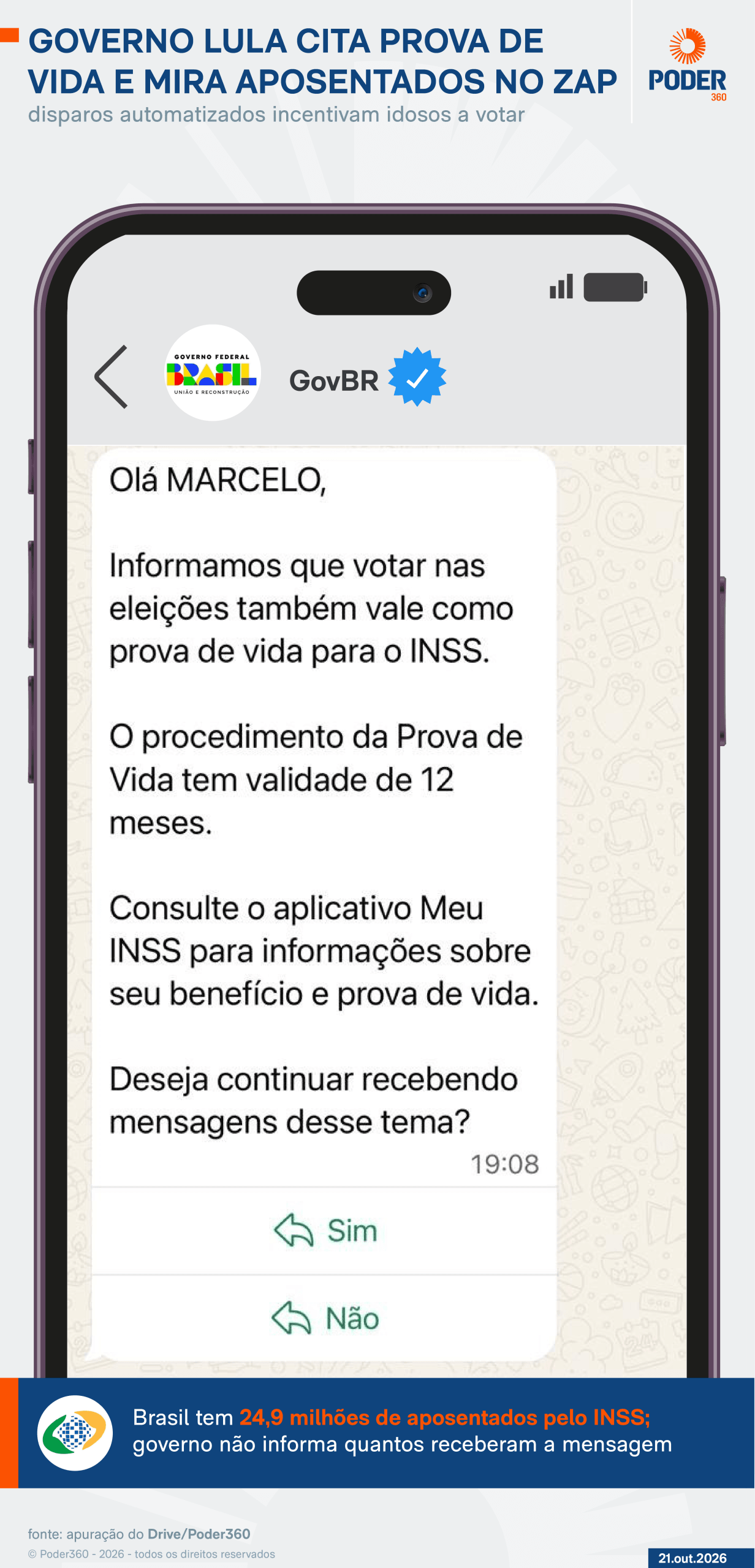 Governo Lula envia zap e incentiva idosos a votar por prova de vida