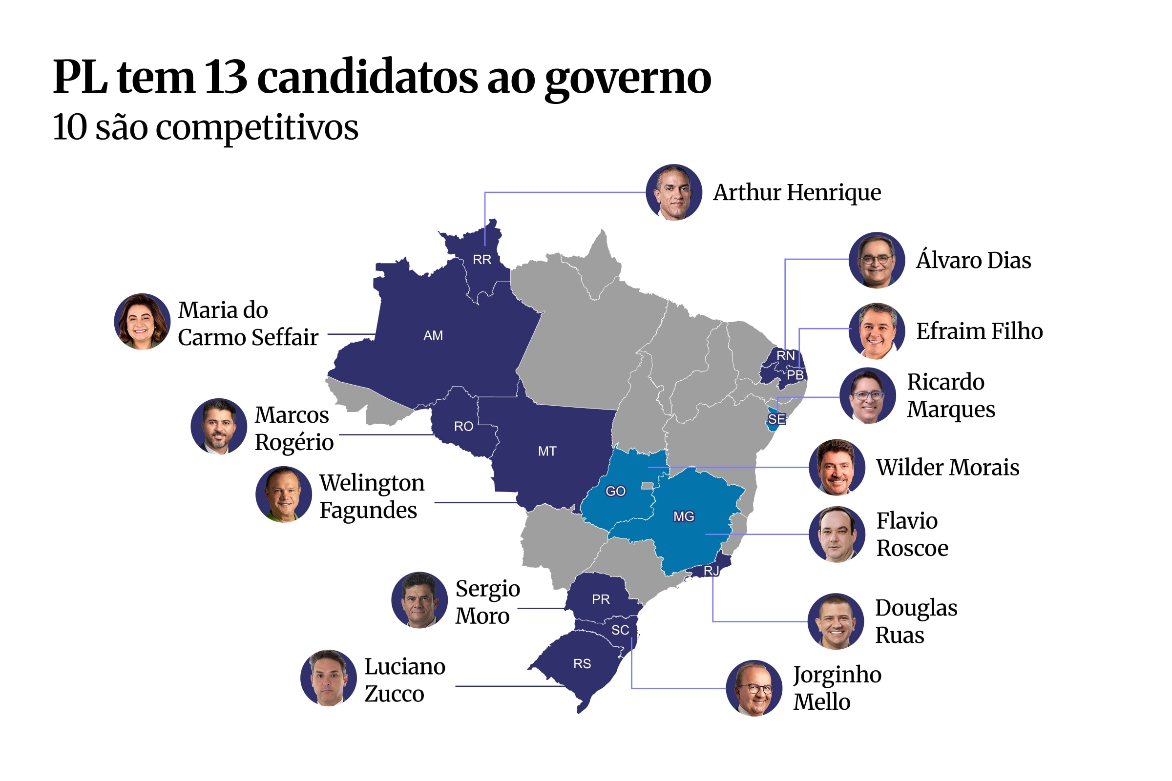 PL de Flávio Bolsonaro tem 13 candidatos a governador; 10 são competitivos