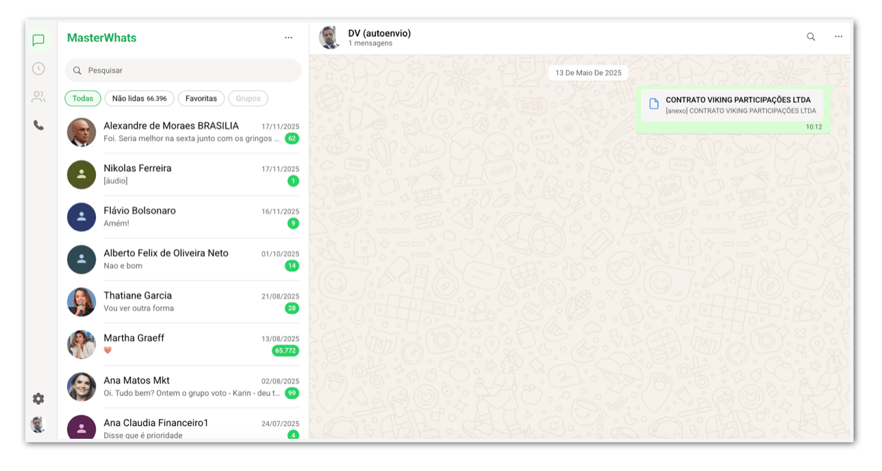MasterWhats volta ao ar após cair com alto volume de acessos