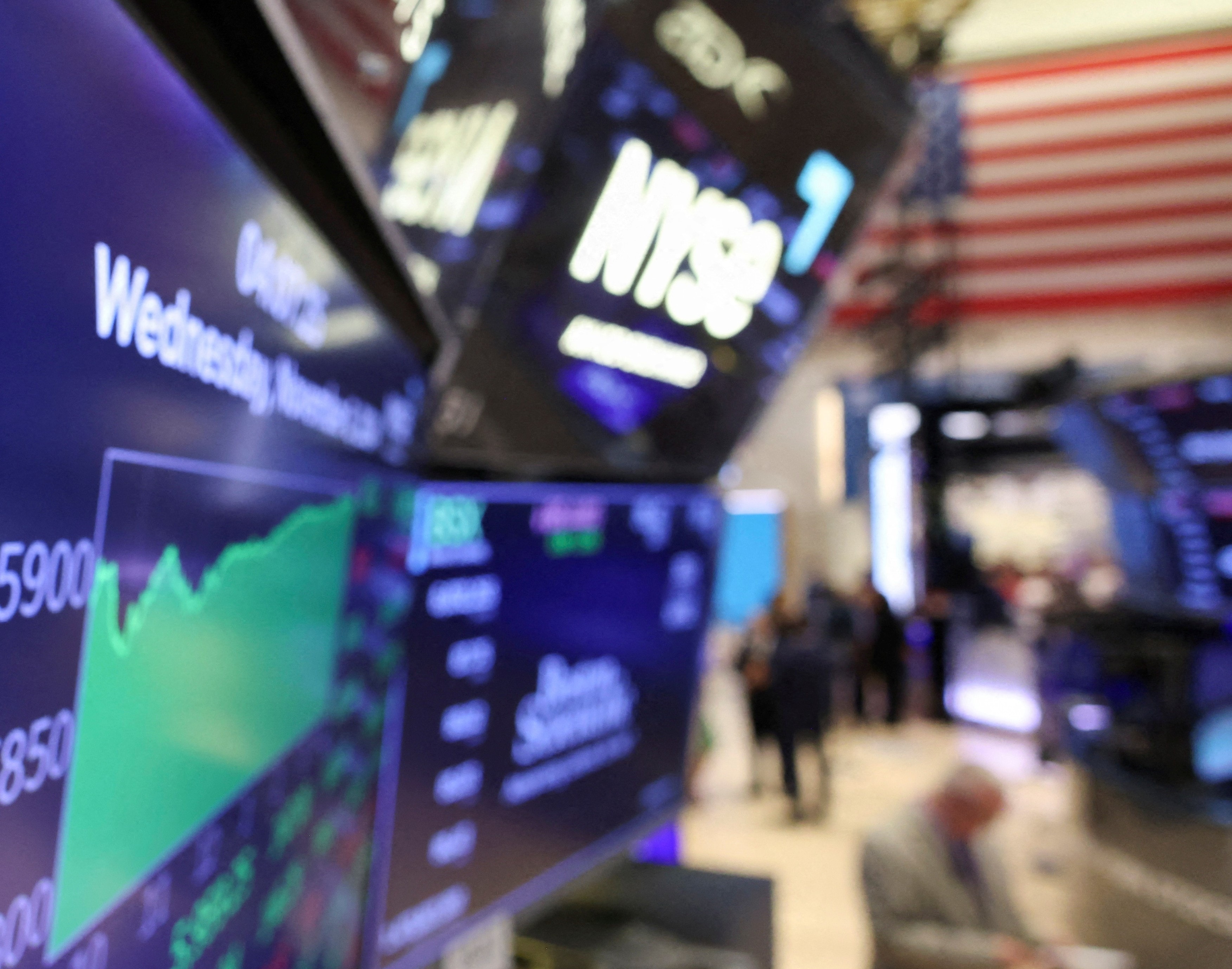 Queda em Wall Street é oportunidade? Entenda riscos e como investir